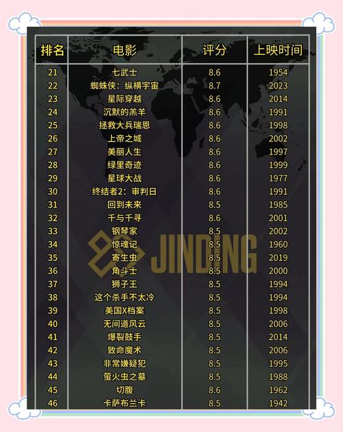 激光影院私人影院体验 | 4K巨幕激光投影 | 家庭激光影院装修方案