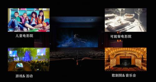 长春电影院观影指南 | 最新排片表 | 长春热门影院推荐