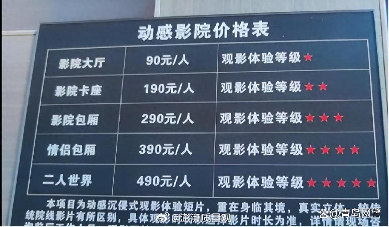 电影院包场多少钱？2025最新价格+包场流程及优惠攻略（团体包场/求婚包场/企业年会）